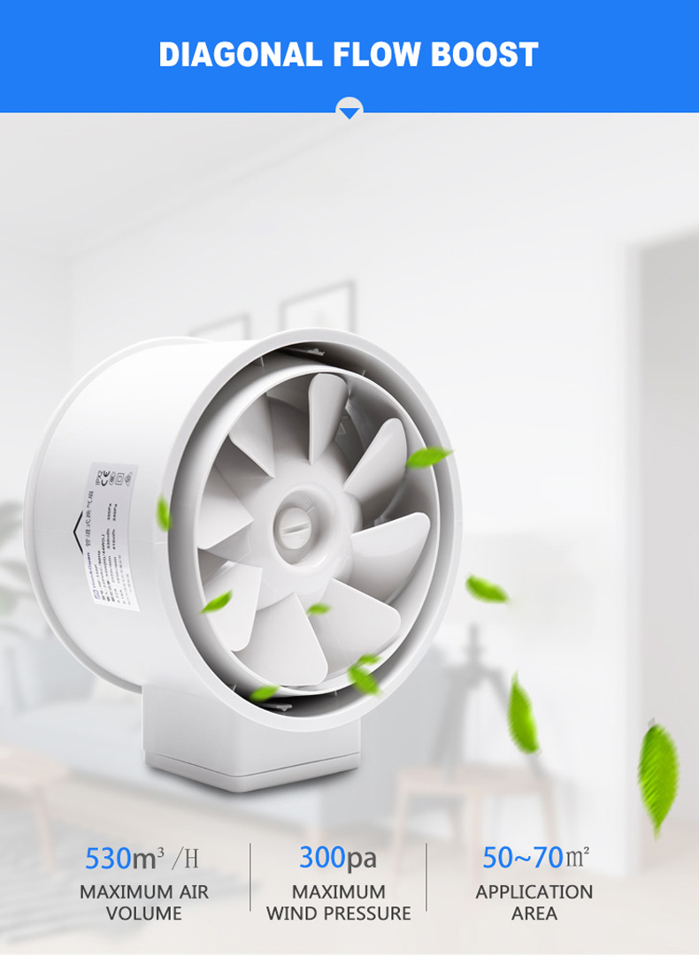 6'' Inline Duct Fan Air Ventil - огляд і ціна Home Bathroom Vent Fans
